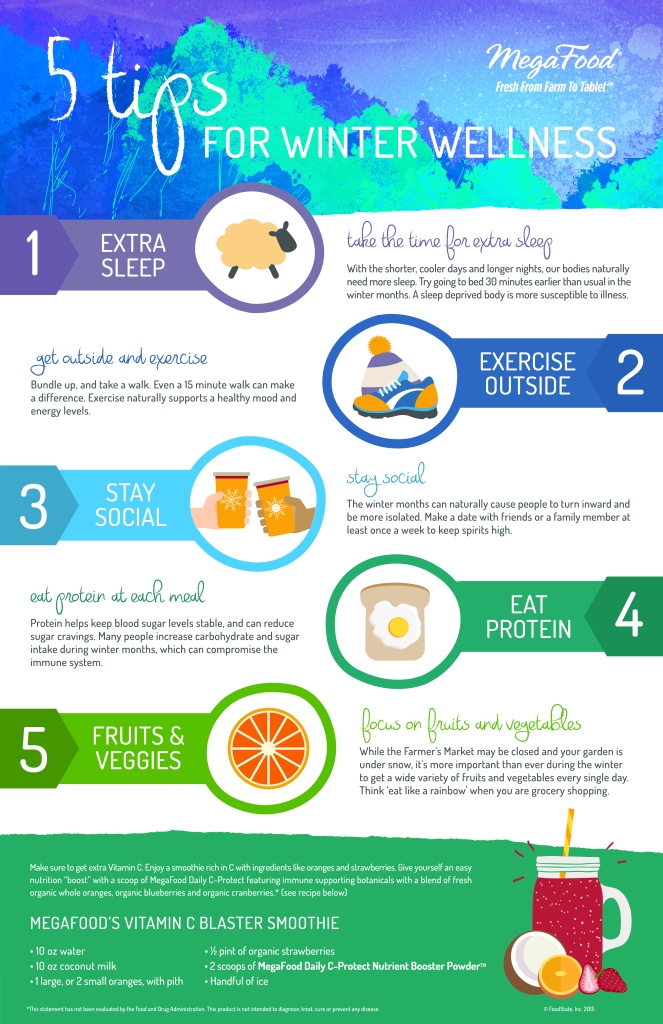 MegaFood-5 Tips For Winter Wellness-Infographic-11X17-CMYK-300DPI